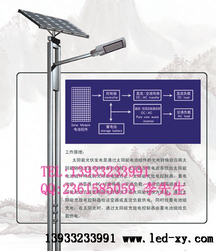 太陽(yáng)能路燈
